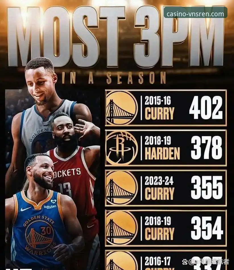 威尼斯人官网iOS版功能详解 3个关键回合解析:勇士加时险胜火箭,揭示现代篮球决胜逻辑